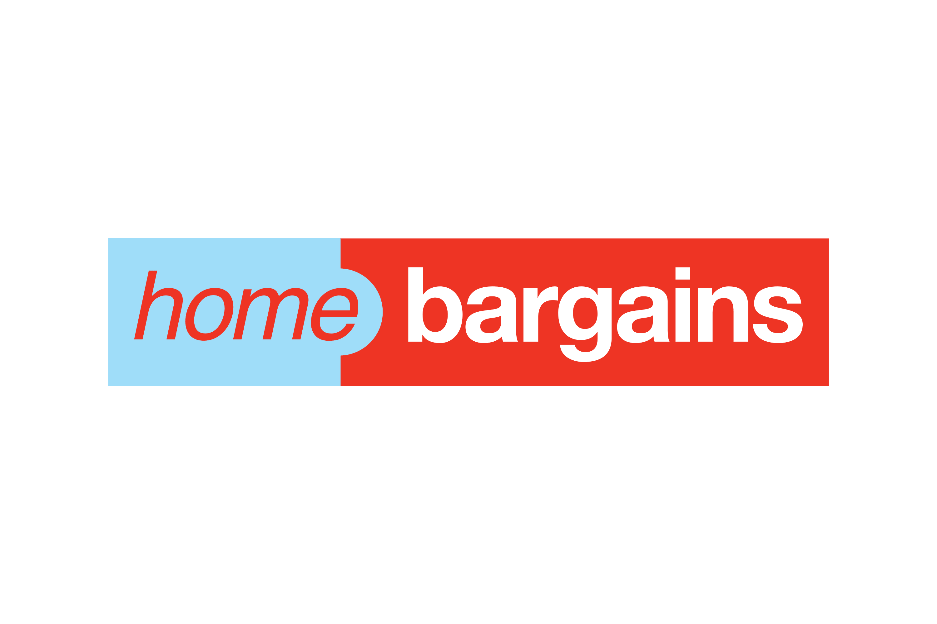 Home Bargains