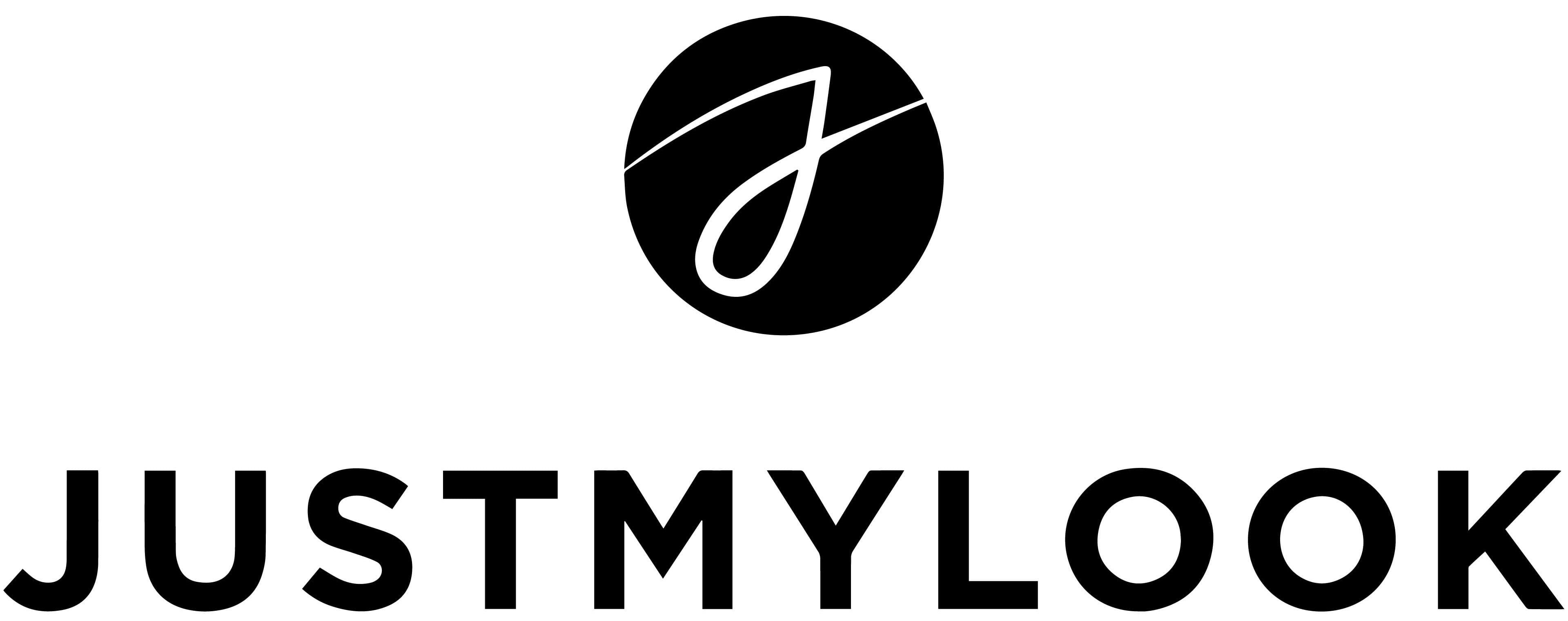 Justmylook